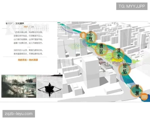 勒沃中路渗透：城市空间设计如何重塑社区活力与未来发展趋势
