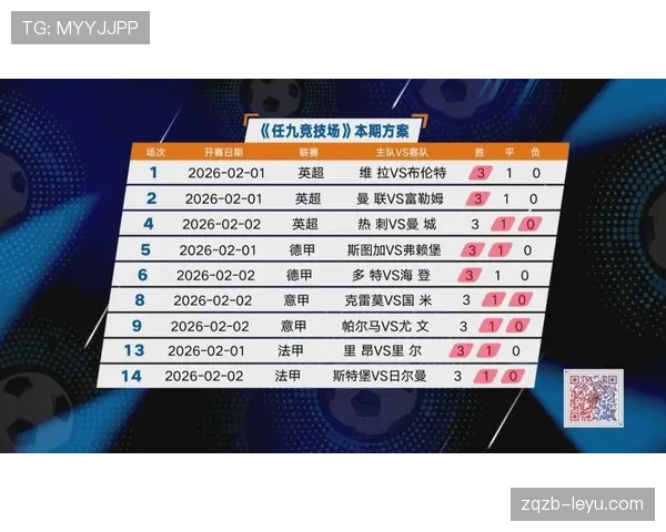 曼联防线失误问题持续,稳定性面临考验影响竞争格局 曼联防线失误问题持续,稳定性面临考验影响竞争格局