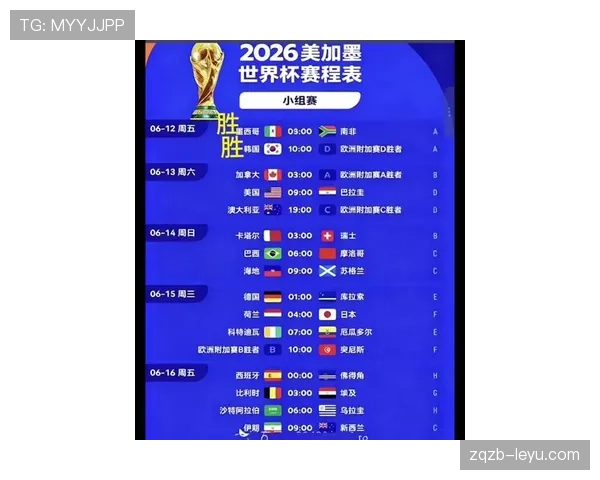 2026世界杯东道主球队晋级概率实时排名