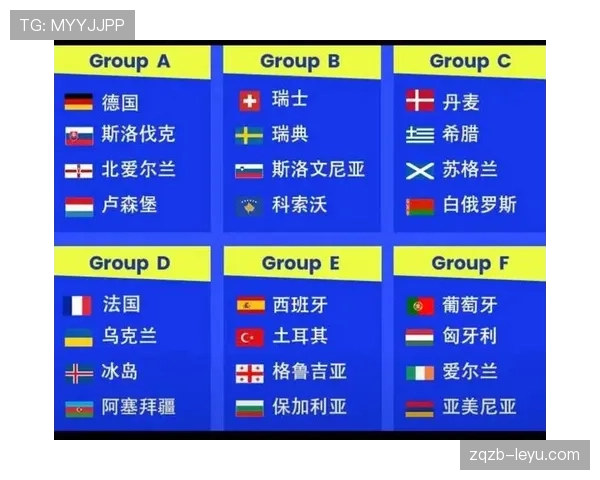 2026世界杯球队如何避免掉入第三名竞争 2026世界杯球队如何避免掉入第三名竞争